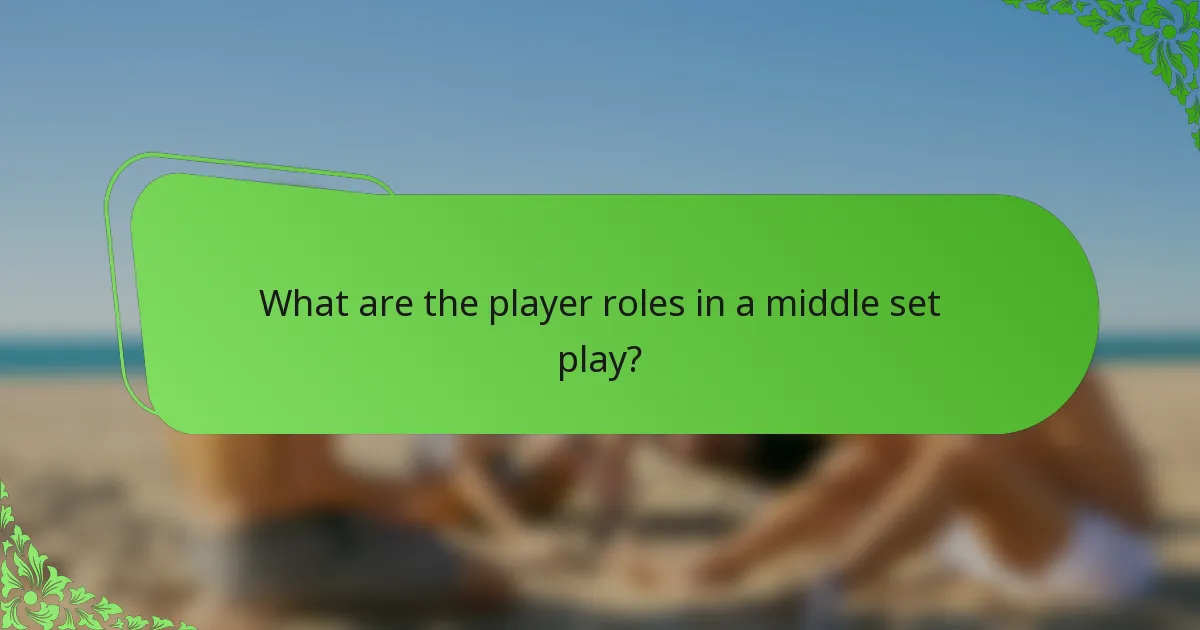 What are the player roles in a middle set play?